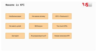 Факапи із КРІ
Незбалансовані Не маємо впливу КРІ != Реальності
Не мають цілей $$ бонуси Too much KPIs
Застарілі Як розраховується? Немає власника КРІ
 