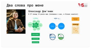 Два слова про мене
Олександр Дем’янюк
В ІТ понад 14 років вже (половина з них, в бізнес аналізі)
Product
Engineering
Product
Product
Product
Product
Product Product
Certifications
Education &
Ментор для 

аналітиків
Head of BPMО
Business Analyst
Process Analyst
 
