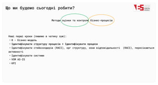 Що ми будемо сьогодні робити?
Методи оцінки та контролю бізнес-процесів
Наші перші кроки (пишемо в чатику зум)
0 - Бізнес-модел
Ідентифікувати структуру процесів + Ідентифікувати процес
Ідентифікувати стейкхолдерів (RACI), орг структуру, зони відповідальності (RACI), пересікаються

активност
Ідентифікувати систем
VSM AS-I
КРІ

 