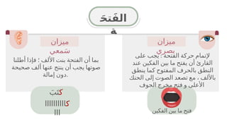 ‫ميزان‬
‫معي‬َ‫س‬
‫ميزان‬
‫بصري‬
:
‫على‬ ‫يجب‬ ‫الفتحة‬ ‫حركة‬ ‫إلتمام‬
‫عند‬ ‫الفكين‬ ‫بين‬ ‫ما‬ ‫يفتح‬ ‫أن‬ ‫القارئ‬
‫ينطق‬ ‫كما‬ ‫المفتوح‬ ‫بالحرف‬ ‫النطق‬
‫الحنك‬ ‫إلى‬ ‫الصوت‬ ‫تصعد‬ ‫مع‬ ، ‫باأللف‬
‫الجوف‬ ‫مخرج‬ ‫فتح‬ ‫و‬ ‫األعلى‬
‫أطلنا‬ ‫فإذا‬ ‫؛‬ ‫األلف‬ ‫بنت‬ ‫الفتحة‬ ‫أن‬ ‫بما‬
‫صحيحة‬ ‫ألف‬ ‫عنها‬ ‫ينتج‬ ‫أن‬ ‫يجب‬ ‫صوتها‬
‫إمالة‬ ‫دون‬.
‫ك‬
َ‫ب‬َ‫َت‬
‫ك‬
‫َاااااااااا‬
‫ااا‬
َ‫ح‬‫ت‬َ‫الف‬
‫ة‬
‫الفكين‬ ‫بين‬ ‫ما‬ ‫فتح‬
 