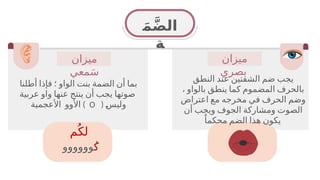 ‫ميزان‬
‫معي‬َ‫س‬
‫ميزان‬
‫بصري‬
‫النطق‬ ‫عند‬ ‫الشفتين‬ ‫ضم‬ ‫يجب‬
، ‫بالواو‬ ‫ينطق‬ ‫كما‬ ‫المضموم‬ ‫بالحرف‬
‫اعتراض‬ ‫مع‬ ‫مخرجه‬ ‫في‬ ‫الحرف‬ ‫وضم‬
‫أن‬ ‫ويجب‬ ‫الجوف‬ ‫ومشاركة‬ ‫الصوت‬
ً‫محكما‬ ‫الضم‬ ‫هذا‬ ‫يكون‬
‫م‬ُ‫لك‬
‫ك‬
‫ُوووووو‬
َ‫م‬َّ‫ض‬‫ال‬
‫ة‬
‫أطلنا‬ ‫فإذا‬ ‫؛‬ ‫الواو‬ ‫بنت‬ ‫الضمة‬ ‫أن‬ ‫بما‬
‫عربية‬ ‫واو‬ ‫عنها‬ ‫ينتج‬ ‫أن‬ ‫يجب‬ ‫صوتها‬
) (
‫األعجمية‬ ‫األوو‬ f
‫س‬‫ولي‬
O
 
