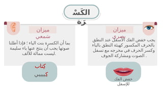 ‫ميزان‬
‫معي‬َ‫س‬
‫ميزان‬
‫بصري‬
‫النطق‬ ‫عند‬ ‫األسفل‬ ‫الفك‬ ‫خفض‬ ‫يجب‬
‫بالياء‬ ‫النطق‬ ‫كهيئة‬ ‫المكسور‬ ‫بالحرف‬
‫تسفل‬ ‫مع‬ ‫مخرجه‬ ‫في‬ ‫الحرف‬ ‫وكسر‬
‫الجوف‬ ‫ومشاركة‬ ‫الصوت‬ .
‫أطلنا‬ ‫فإذا‬ ‫؛‬ ‫الياء‬ ‫بنت‬ ‫الكسرة‬ ‫أن‬ ‫بما‬
‫سليمة‬ ‫ياء‬ ‫عنها‬ ‫ينتج‬ ‫أن‬ ‫يجب‬ ‫صوتها‬
‫لأللف‬ ‫ممالة‬ ‫ليست‬.
‫تاب‬ِ‫ك‬
‫ك‬
‫ِييييي‬
ْ‫س‬َ‫ك‬‫ال‬
‫ة‬َ‫ر‬
‫الفك‬ ‫خفض‬
‫لإلسفل‬
 