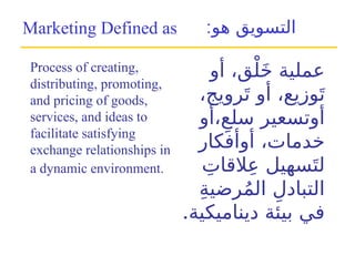 Marketing Defined as
Process of creating,
distributing, promoting,
and pricing of goods,
services, and ideas to
facilitate satisfying
exchange relationships in
a dynamic environment.
:‫هو‬ ‫التسويق‬
‫أو‬ ،‫ق‬ْ‫ل‬َ‫خ‬ ‫عملية‬
،‫رويج‬َ‫ت‬ ‫أو‬ ،‫وزيع‬َ‫ت‬
‫أو‬،ِ‫سلع‬ ‫أوتسعير‬
‫أوأفكار‬ ،‫خدمات‬
ِ‫القات‬ِ‫ع‬ ‫سهيل‬َ‫لت‬
ِ‫ة‬‫رضي‬ُ‫م‬‫ال‬ ِ‫التبادل‬
.‫ديناميكية‬ ‫بيئة‬ ‫في‬
 