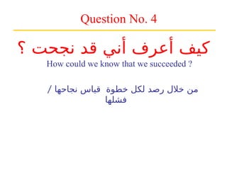 How could we know that we succeeded ?
/ ‫نجاحها‬ ‫قياس‬ ‫خطوة‬ ‫لكل‬ ‫رصد‬ ‫خالل‬ ‫من‬
‫فشلها‬
Question No. 4
‫؟‬ ‫نجحت‬ ‫قد‬ ‫أني‬ ‫أعرف‬ ‫كيف‬
 