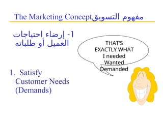 The Marketing Concept‫التسويق‬ ‫مفهوم‬
1. Satisfy
Customer Needs
(Demands)
THAT’S
EXACTLY WHAT
I needed
Wanted
Demanded
1
-
‫احتياجات‬ ‫إرضاء‬
‫طلباته‬ ‫أو‬ ‫العميل‬
 