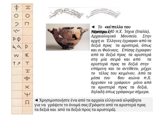 ◄ Το «κύπελλο του
Νέστορα»,
περίπου 740 π.Χ. Ίσχια (Ιταλία),
Αρχαιολογικό Μουσείο. Στην
αρχή οι Έλληνες έγραφαν από τα
δεξιά προς τα αριστερά, όπως
και οι Φοίνικες. Επίσης έγραφαν
από τα δεξιά προς τα αριστερά
στη μία σειρά και από τα
αριστερά προς τα δεξιά στην
επόμενη και το αντίθετο, μέχρι
το τέλος του κειμένου. Από τα
μέσα του 6ου αιώνα π.Χ.
άρχισαν να γράφουν μόνο από
τα αριστερά προς τα δεξιά,
δηλαδή όπως γράφουμε σήμερα.
◄ Χρησιμοποιήστε ένα από τα αρχαία ελληνικά αλφάβητα
για να γράψετε το όνομά σας (Γράφετε από τα αριστερά προς
τα δεξιά και από τα δεξιά προς τα αριστερά).
 