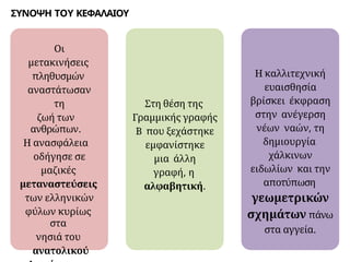 Οι
μετακινήσεις
πληθυσμών
αναστάτωσαν
τη
ζωή των
ανθρώπων.
Η ανασφάλεια
οδήγησε σε
μαζικές
μεταναστεύσεις
των ελληνικών
φύλων κυρίως
στα
νησιά του
ανατολικού
Στη θέση της
Γραμμικής γραφής
Β που ξεχάστηκε
εμφανίστηκε
μια άλλη
γραφή, η
αλφαβητική.
Η καλλιτεχνική
ευαισθησία
βρίσκει έκφραση
στην ανέγερση
νέων ναών, τη
δημιουργία
χάλκινων
ειδωλίων και την
αποτύπωση
γεωμετρικών
σχημάτων πάνω
στα αγγεία.
ΣΥΝΟΨΗ ΤΟΥ ΚΕΦΑΛΑΙΟΥ
 