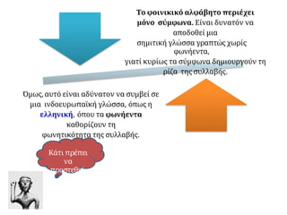 Το φοινικικό αλφάβητο περιέχει
μόνο σύμφωνα. Είναι δυνατόν να
αποδοθεί μια
σημιτική γλώσσα γραπτώς χωρίς
φωνήεντα,
γιατί κυρίως τα σύμφωνα δημιουργούν τη
ρίζα της συλλαβής.
Όμως, αυτό είναι αδύνατον να συμβεί σε
μια ινδοευρωπαϊκή γλώσσα, όπως η
ελληνική, όπου τα φωνήεντα
καθορίζουν τη
φωνητικότητα της συλλαβής.
Κάτι πρέπει
να
προστεθεί.
 