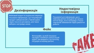 Дезінформація
Недостовірна
інформація
Фейк
Фейковий акаунт в соціальних мережах
поширює інформацію, що популярний
продукт заборонений у певній країні
через токсичні речовини, але таких
заборон насправді немає.
Поширюється інформація, що в
певному регіоні знищено всі запаси
питної води, хоча насправді є тільки
тимчасові обмеження через ремонтні
роботи.
Фотографія, на якій показано
наслідки стихійного лиха в іншій
країні, але видають її за поточну
ситуацію в іншому регіоні.
 