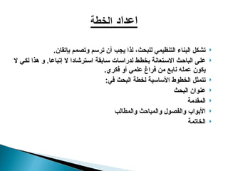 
.‫بإتقان‬ ‫وتصمم‬ ‫ترسم‬ ‫أن‬ ‫يجب‬ ‫لذا‬ ،‫للبحث‬ ‫التنظيمي‬ ‫البناء‬ ‫تشكل‬

‫على‬
‫الباحث‬
‫ال‬ ‫لكي‬ ‫هذا‬ ‫و‬ .‫إتباعا‬ ‫ال‬ ‫استرشادا‬ ‫سابقة‬ ‫لدراسات‬ ‫بخطط‬ ‫االستعانة‬
.‫فكري‬ ‫أو‬ ‫علمي‬ ‫فراغ‬ ‫من‬ ‫نابع‬ ‫عمله‬ ‫يكون‬

:‫في‬ ‫البحث‬ ‫لخطة‬ ‫األساسية‬ ‫الخطوط‬ ‫تتمثل‬

‫البحث‬ ‫عنوان‬

‫المقدمة‬

‫والمطالب‬ ‫والمباحث‬ ‫والفصول‬ ‫األبواب‬

‫الخاتمة‬
 