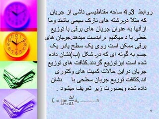 ‫روابط‬
‫روابط‬
3
3
‫و‬
‫و‬
4
4
‫جریان‬ ‫از‬ ‫ناشی‬ ‫مقناطیسی‬ ‫ساحه‬
‫جریان‬ ‫از‬ ‫ناشی‬ ‫مقناطیسی‬ ‫ساحه‬
‫وما‬ ‫باشند‬ ‫سیمی‬ ‫نازک‬ ‫های‬ ‫دررشته‬ ‫مثآل‬ ‫که‬
‫وما‬ ‫باشند‬ ‫سیمی‬ ‫نازک‬ ‫های‬ ‫دررشته‬ ‫مثآل‬ ‫که‬
‫توزیع‬ ‫با‬ ‫برقی‬ ‫های‬ ‫جریان‬ ‫عنوان‬ ‫به‬ ‫ازآنها‬
‫توزیع‬ ‫با‬ ‫برقی‬ ‫های‬ ‫جریان‬ ‫عنوان‬ ‫به‬ ‫ازآنها‬
‫های‬ ‫جریان‬.‫میدهد‬ ‫رابدست‬، ‫میکنیم‬ ‫د‬ ‫یا‬ ‫خطی‬
‫های‬ ‫جریان‬.‫میدهد‬ ‫رابدست‬، ‫میکنیم‬ ‫د‬ ‫یا‬ ‫خطی‬
‫یک‬ ‫یادر‬ ‫سطح‬ ‫یک‬ ‫روی‬ ‫است‬ ‫ممکن‬ ‫برقی‬
‫یک‬ ‫یادر‬ ‫سطح‬ ‫یک‬ ‫روی‬ ‫است‬ ‫ممکن‬ ‫برقی‬
‫داده‬ ‫(ب)نشان‬ ‫شکل‬ ‫در‬ ‫که‬ ‫ای‬ ‫گونه‬ ‫به‬ ‫جسم‬
‫داده‬ ‫(ب)نشان‬ ‫شکل‬ ‫در‬ ‫که‬ ‫ای‬ ‫گونه‬ ‫به‬ ‫جسم‬
‫توزیع‬ ‫های‬ ‫کثافت‬.‫گردند‬ ‫نیزتوزیع‬ ‫است‬ ‫شده‬
‫توزیع‬ ‫های‬ ‫کثافت‬.‫گردند‬ ‫نیزتوزیع‬ ‫است‬ ‫شده‬
‫وکتوری‬ ‫های‬ ‫کمیت‬ ‫حاالت‬ ‫دراین‬ ‫جریان‬
‫وکتوری‬ ‫های‬ ‫کمیت‬ ‫حاالت‬ ‫دراین‬ ‫جریان‬
‫با‬ ‫سطحی‬ ‫جریان‬ ‫توزیع‬ ‫کثافت‬.‫اند‬
‫با‬ ‫سطحی‬ ‫جریان‬ ‫توزیع‬ ‫کثافت‬.‫اند‬
‫نشان‬
‫نشان‬
‫زیر‬ ‫وبصورت‬ ‫شده‬ ‫داده‬
‫زیر‬ ‫وبصورت‬ ‫شده‬ ‫داده‬
‫تعریف‬
‫تعریف‬
‫میشود‬
‫میشود‬
.
.
10
10
 