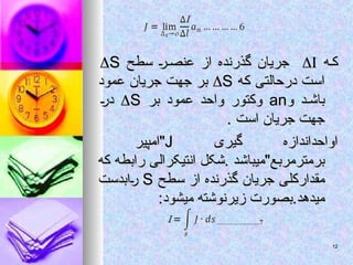 ‫ه‬‫ک‬
‫ه‬‫ک‬


‫سطح‬ ‫ر‬‫عنص‬ ‫از‬ ‫گذرنده‬ ‫جریان‬
‫سطح‬ ‫ر‬‫عنص‬ ‫از‬ ‫گذرنده‬ ‫جریان‬

S
S
‫که‬ ‫درحالتی‬ ‫است‬
‫که‬ ‫درحالتی‬ ‫است‬

S
S
‫عمود‬ ‫جریان‬ ‫جهت‬ ‫بر‬
‫عمود‬ ‫جریان‬ ‫جهت‬ ‫بر‬
‫و‬ ‫د‬ ‫باش‬
‫و‬ ‫د‬ ‫باش‬
an
an
‫بر‬ ‫عمود‬ ‫واحد‬ ‫وکتور‬
‫بر‬ ‫عمود‬ ‫واحد‬ ‫وکتور‬

S
S
‫در‬
‫در‬
. ‫است‬ ‫جریان‬ ‫جهت‬
. ‫است‬ ‫جریان‬ ‫جهت‬
‫گیری‬ ‫اواحداندازه‬
‫گیری‬ ‫اواحداندازه‬
J
J
‫"امپیر‬
‫"امپیر‬
‫که‬ ‫رابطه‬ ‫انتیکرالی‬ ‫شکل‬. ‫برمترمربع"میباشد‬
‫که‬ ‫رابطه‬ ‫انتیکرالی‬ ‫شکل‬. ‫برمترمربع"میباشد‬
‫سطح‬ ‫از‬ ‫گذرنده‬ ‫جریان‬ ‫مقدارکلی‬
‫سطح‬ ‫از‬ ‫گذرنده‬ ‫جریان‬ ‫مقدارکلی‬
S
S
‫رابدست‬
‫رابدست‬
:‫میشود‬ ‫زیرنوشته‬ ‫بصورت‬.‫میدهد‬
:‫میشود‬ ‫زیرنوشته‬ ‫بصورت‬.‫میدهد‬
12
12
 