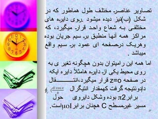 ‫در‬ ‫که‬ ‫هماطور‬ ‫طول‬ ‫ف‬‫مختل‬ ‫عناصر‬ ‫اویر‬‫تص‬
‫در‬ ‫که‬ ‫هماطور‬ ‫طول‬ ‫ف‬‫مختل‬ ‫عناصر‬ ‫تصاویر‬
‫های‬ ‫دایره‬ ‫روی‬. ‫میشود‬ ‫دیده‬ ‫(ب)نیز‬ ‫ل‬‫شک‬
‫های‬ ‫دایره‬ ‫روی‬. ‫میشود‬ ‫دیده‬ ‫(ب)نیز‬ ‫ل‬‫شک‬
‫که‬ ،‫میگیرد‬ ‫قرار‬ ‫د‬ ‫واح‬ ‫شعاع‬ ‫ه‬ ‫ب‬ ‫ی‬ ‫مختلف‬
‫که‬ ،‫میگیرد‬ ‫قرار‬ ‫د‬ ‫واح‬ ‫شعاع‬ ‫ه‬ ‫ب‬ ‫ی‬ ‫مختلف‬
‫بوده‬ ‫جریان‬ ‫سیم‬ ‫بر‬ ‫منطبق‬ ‫آنها‬ ‫همه‬ ‫مراکز‬
‫بوده‬ ‫جریان‬ ‫سیم‬ ‫بر‬ ‫منطبق‬ ‫آنها‬ ‫همه‬ ‫مراکز‬
‫واقع‬ ‫یم‬ ‫س‬ ‫بر‬ ‫عمود‬ ‫ای‬ ‫فحه‬ ‫درص‬ ‫ک‬ ‫وهری‬
‫واقع‬ ‫یم‬ ‫س‬ ‫بر‬ ‫عمود‬ ‫ای‬ ‫فحه‬ ‫درص‬ ‫ک‬ ‫وهری‬
. ‫میباشد‬
. ‫میباشد‬
‫به‬ ‫ی‬ ‫تغیر‬ ‫هچگونه‬ ‫بدون‬ ‫رامیتوان‬ ‫این‬ ‫همه‬ ‫اما‬
‫به‬ ‫ی‬ ‫تغیر‬ ‫هچگونه‬ ‫بدون‬ ‫رامیتوان‬ ‫این‬ ‫همه‬ ‫اما‬
‫ایکه‬ ‫دایره‬ ً
‫ال‬‫هامث‬ ‫دایره‬ ‫از‬ ‫یکی‬ ‫محیط‬ ‫روی‬
‫ایکه‬ ‫دایره‬ ً
‫ال‬‫هامث‬ ‫دایره‬ ‫از‬ ‫یکی‬ ‫محیط‬ ‫روی‬
‫صفحه‬ ‫در‬
‫صفحه‬ ‫در‬
z=o
z=o
‫انت‬،‫میگیرد‬ ‫قرار‬
‫انت‬،‫میگیرد‬ ‫قرار‬
‫ــــــــــــ‬
‫ــــــــــــ‬
‫قال‬
‫قال‬
‫انتیگرال‬ ‫کهمقدار‬ ‫گرفت‬ ‫دادونتیجه‬
‫انتیگرال‬ ‫کهمقدار‬ ‫گرفت‬ ‫دادونتیجه‬
‫برابر‬
‫برابر‬

2
2
‫دایروی‬ ‫وشکل‬ ‫بوده‬
‫دایروی‬ ‫وشکل‬ ‫بوده‬
‫حول‬
‫حول‬
‫غیرمسطح‬ ‫مسیر‬
‫غیرمسطح‬ ‫مسیر‬
C
C
‫برابر‬ ‫هچنان‬
‫برابر‬ ‫هچنان‬


‫است‬
‫است‬
.
.
)
27
27
 