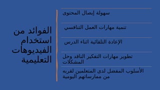 ‫من‬ ‫الفوائد‬
‫استخدام‬
‫الفيديوهات‬
‫التعليمية‬
‫المحتوى‬ ‫إيصال‬ ‫سهولة‬
‫التنافسي‬ ‫العمل‬ ‫مهارات‬ ‫تنمية‬
‫الدرس‬ ‫اثناء‬ ‫التلقائية‬ ‫اإلعادة‬
‫وحل‬ ‫الناقد‬ ‫التفكير‬ ‫مهارات‬ ‫تطوير‬
‫المشكالت‬
‫لقربه‬ ‫المتعلمين‬ ‫لدى‬ ‫المفضل‬ ‫األسلوب‬
‫اليومية‬ ‫ممارساتهم‬ ‫من‬
 