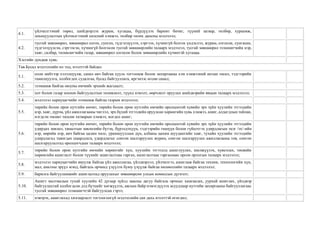 4.1.
үйлчилгээний төрөл, шийдвэрлэх журам, хугацаа, бүрдүүлэх баримт бичиг, түүний загвар, төлбөр, хураамж,
зохицуулалтын үйлчилгээний хөлсний хэмжээ, төлбөр төлөх дансны мэдээлэл;
4.2.
тусгай зөвшөөрөл, зөвшөөрөл олгох, сунгах, түдгэлзүүлэх, сэргээх, хүчингүй болгох үндэслэл, журам, олгосон, сунгасан,
түдгэлзүүлсэн, сэргээсэн, хүчингүй болгосон тусгай зөвшөөрлийн талаарх мэдээлэл, тусгай зөвшөөрөл эзэмшигчийн нэр,
хаяг, салбар, төлөөлөгчийн газар, зөвшөөрөл олгосон болон зөвшөөрлийн хүчинтэй хугацаа.
Хэсгийн дундаж хувь:
Тав.Бусад мэдээллийн ил тод, нээлттэй байдал
5.1.
олон нийтээр хэлэлцүүлж, санал авч байгаа хууль тогтоомж болон захиргааны хэм хэмжээний актын төсөл, тэдгээрийн
танилцуулга, холбогдох судалгаа, бусад байгууллага, иргэнээс өгсөн санал;
5.2. эзэмшиж байгаа оюуны өмчийн эрхийн жагсаалт;
5.3. хот болон газар зохион байгуулалтын төлөвлөлт, түүнд нэмэлт, өөрчлөлт оруулах шийдвэрийн явцын талаарх мэдээлэл;
5.4. мэдээлэл хариуцагчийн эзэмшиж байгаа газрын мэдээлэл;
5.5.
төрийн болон орон нутгийн өмчит, төрийн болон орон нутгийн өмчийн оролцоотой хувийн эрх зүйн хуулийн этгээдийн
нэр, хаяг, дүрэм, үйл ажиллагааны чиглэл, эрх бүхий этгээдийн оруулсан хөрөнгийн хувь хэмжээ, ашиг, алдагдлын тайлан,
нэгдсэн төсөвт төлсөн татварын хэмжээ, ногдол ашиг;
5.6.
төрийн болон орон нутгийн өмчит, төрийн болон орон нутгийн өмчийн оролцоотой хувийн эрх зүйн хуулийн этгээдийн
удирдах зөвлөл, хяналтын зөвлөлийн бүтэц, бүрэлдэхүүн, тэдгээрийн гишүүн болон гүйцэтгэх удирдлагын эцэг /эх/-ийн
нэр, өөрийн нэр, авч байгаа цалин хөлс, урамшууллын дүн, албаны цахим шуудангийн хаяг, тухайн хуулийн этгээдийн
удирдлагад тавигдах шаардлага, удирдлагыг сонгон шалгаруулах журам, сонгон шалгаруулах ажиллагааны тов, сонгон
шалгаруулалтад оролцогчдын талаарх мэдээлэл;
5.7.
төрийн болон орон нутгийн өмчийн хөрөнгийг хүн, хуулийн этгээдэд ашиглуулах, шилжүүлэх, хувьчлах, төсвийн
хөрөнгийн ашиглалт болон түүнийг ашиглалтаас гаргах, ашиглалтаас гаргаснаас орсон орлогын талаарх мэдээлэл;
5.8.
мэдээлэл хариуцагчийн явуулж байгаа үйл ажиллагаа, үйлдвэрлэл, үйлчилгээ, ашиглаж байгаа техник, технологийн хүн,
мал, амьтны эрүүл мэнд, байгаль орчинд үзүүлэх буюу үзүүлж байгаа нөлөөллийн талаарх мэдээлэл;
5.9. барилга байгууламжийг ашиглалтад оруулахыг зөвшөөрсөн улсын комиссын дүгнэлт;
5.10.
Ашигт малтмалын тухай хуулийн 42 дугаар зүйлд заасны дагуу байгаль орчныг хамгаалах, уурхай ашиглах, үйлдвэр
байгуулахтай холбогдсон дэд бүтцийг хөгжүүлэх, ажлын байр нэмэгдүүлэх асуудлаар нутгийн захиргааны байгууллагаас
тусгай зөвшөөрөл эзэмшигчтэй байгуулсан гэрээ;
5.11. нэвтрэх, ашиглахад хязгаарлалт тогтоогоогүй мэдээллийн сан дахь нээлттэй өгөгдөл;
 