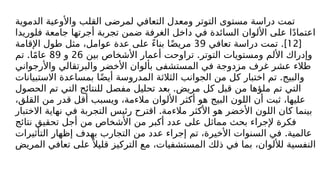 ‫الدموية‬ ‫واألوعية‬ ‫القلب‬ ‫لمرضى‬ ‫التعافي‬ ‫ومعدل‬ ‫التوتر‬ ‫مستوى‬ ‫دراسة‬ ‫تمت‬
‫فلوريدا‬ ‫جامعة‬ ‫أجرتها‬ ‫تجربة‬ ‫ضمن‬ ‫الغرفة‬ ‫داخل‬ ‫في‬ ‫السائدة‬ ‫األلوان‬ ‫على‬ ‫ا‬ً‫د‬‫اعتما‬
[
12
.]
‫تعافي‬ ‫دراسة‬ ‫تمت‬
39
‫اإلقامة‬ ‫طول‬ ‫مثل‬ ،‫عوامل‬ ‫عدة‬ ‫على‬ ً‫ء‬‫بنا‬ ‫ا‬ً‫ض‬‫مري‬
.
‫بين‬ ‫األشخاص‬ ‫أعمار‬ ‫تراوحت‬ ‫التوتر‬ ‫ومستويات‬ ‫األلم‬ ‫وإدراك‬
26
‫و‬
89
.
‫تم‬ ‫ا‬ً‫م‬‫عا‬
‫واألرجواني‬ ‫والبرتقالي‬ ‫األخضر‬ ‫بألوان‬ ‫المستشفى‬ ‫في‬ ‫مزدوجة‬ ‫غرف‬ ‫عشر‬ ‫طالء‬
.
‫االستبيانات‬ ‫بمساعدة‬ ‫ا‬ً‫ض‬‫أي‬ ‫المدروسة‬ ‫الثالثة‬ ‫الجوانب‬ ‫من‬ ‫كل‬ ‫اختبار‬ ‫تم‬ ‫والبيج‬
.
‫الحصول‬ ‫تم‬ ‫التي‬ ‫للنتائج‬ ‫مفصل‬ ‫تحليل‬ ‫بعد‬ ‫مريض‬ ‫كل‬ ‫قبل‬ ‫من‬ ‫ملؤها‬ ‫تم‬ ‫التي‬
،‫القلق‬ ‫من‬ ‫قدر‬ ‫أقل‬ ‫ويسبب‬ ،‫مالءمة‬ ‫األلوان‬ ‫أكثر‬ ‫هو‬ ‫البيج‬ ‫اللون‬ ‫أن‬ ‫ثبت‬ ،‫عليها‬
.
‫االختبار‬ ‫نهاية‬ ‫في‬ ‫التجربة‬ ‫رئيس‬ ‫اقترح‬ ‫مالءمة‬ ‫األكثر‬ ‫هو‬ ‫األخضر‬ ‫اللون‬ ‫كان‬ ‫بينما‬
‫نتائج‬ ‫تحقيق‬ ‫أجل‬ ‫من‬ ‫األشخاص‬ ‫من‬ ‫أكبر‬ ‫عدد‬ ‫على‬ ‫مماثل‬ ‫بحث‬ ‫إلجراء‬ ‫فكرة‬
.
‫التأثيرات‬ ‫إظهار‬ ‫بهدف‬ ‫التجارب‬ ‫من‬ ‫عدد‬ ‫إجراء‬ ‫تم‬ ،‫األخيرة‬ ‫السنوات‬ ‫في‬ ‫عالمية‬
‫المريض‬ ‫تعافي‬ ‫على‬ً ‫قليال‬ ‫التركيز‬ ‫مع‬ ،‫المستشفيات‬ ‫ذلك‬ ‫في‬ ‫بما‬ ،‫لأللوان‬ ‫النفسية‬
 