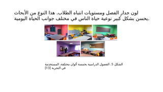 .
‫األبحاث‬ ‫من‬ ‫النوع‬ ‫هذا‬ ‫الطالب‬ ‫انتباه‬ ‫ومستويات‬ ‫الفصل‬ ‫جدار‬ ‫لون‬
‫اليومية‬ ‫الحياة‬ ‫جوانب‬ ‫مختلف‬ ‫في‬ ‫الناس‬ ‫حياة‬ ‫نوعية‬ ‫كبير‬ ‫بشكل‬ ‫يحسن‬.
‫الشكل‬
5
.
‫المستخدمة‬ ،‫مختلفة‬ ‫ألوان‬ ‫بخمسة‬ ‫الدراسية‬ ‫الفصول‬
[ ‫التجربة‬ ‫في‬
13
]
 