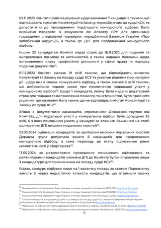 15
02.11.2023 Комітет прийняв рішення щодо визнання 7 кандидатів такими, що
відповідають вимогам Конституції та Закону, передбачених до судді КСУ, та
допустити їх до проходження подальшого конкурсного відбору. Було
вирішено передати їх документи до Апарату ВРУ для організації
проведення спеціальної перевірки, передбаченої Законом України «Про
запобігання корупції», а також до ДГЕ для продовження конкурсного
відбору.
Іншим 22 кандидатам Комітет надав строк до 16.11.2023 для подання та
виправлення помилок та неточностей, а також надання пояснень щодо
встановлення стажу професійної діяльності у сфері права та порядку
подання документів29
.
01.12.2023 Комітет визнав 19 осіб такими, що відповідають вимогам
Конституції та Закону на посаду судді КСУ та ухвалив рішення про наступні
дії щодо них в межах конкурсного відбору, а також визнав 2 осіб такими,
що добровільно подали заяви про припинення подальшої участі у
конкурсному відборі30
. Щодо 1 кандидата, якому було надано додатковий
строк для подання та виправлення помилок та неточностей, було прийнято
рішення про визнання його таким, що не відповідає вимогам Конституції та
Закону до судді КСУ31
.
Згідно з документами кандидатів, отриманими Дорадчою групою від
Комітету, для подальшої участі у конкурсному відборі було допущено 25
осіб, 6 з яких припинили участь у конкурсі за власним бажанням на етапі
оцінювання ДГЕ високих моральних якостей32
.
23.03.2024 оцінивши кандидатів за критерієм високих моральних якостей
Дорадча група допустила всього 6 кандидатів для продовження
конкурсного відбору, а саме переходу до етапу оцінювання рівня
компетентності у сфері права33
.
13.05.2024 за результатами проведення письмового оцінювання та
рейтингування кандидатів членами ДГЕ до Комітету було направлено лише
3 кандидатури для призначення на посаду судді КСУ34
.
Відтак, конкурс відбувся лише на 1 вакантну посаду за квотою Парламенту
замість 3 через недостатню кількість кандидатів, що отримали оцінку
29
Рішення Комітету Верховної Ради України з питань правової політики від 02.11.2023 http://surl.li/uztgbb
30
Рішення Комітету Верховної Ради України з питань правової політики від 01.12.2023 http://surl.li/yzdegj
31
Рішення Комітету Верховної Ради України з питань правової політики від 01.12.2023 http://surl.li/zymnip
32
Список кандидатів допущених до участі у конкурсі на посаду судді КСУ за квотою Верховної Ради України
(публікація на офіційному веб-сайті Конституційного Суду України) http://surl.li/yaigij
33
Публікація на офіційній сторінці Дорадчої групи експертів у мережі Facebook від 23.03.2024 http://surl.li/folfqh
34
Публікація на офіційній сторінці Дорадчої групи експертів у мережі Facebook від 13.05.2024 http://surl.li/zmqvtz
 
