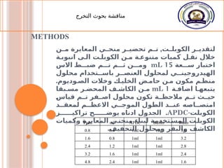 مmethod التحليل الاحصائي في الكيمياء التحليلية باستخدام تطبيق مايكرسوفت أكسل.pptx