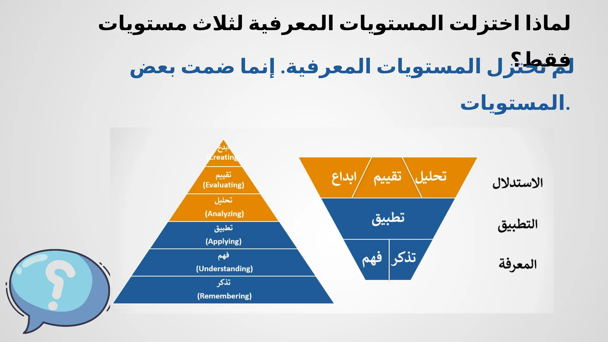 ‫مستويات‬ ‫لثالث‬ ‫المعرفية‬ ‫المستويات‬ ‫اختزلت‬ ‫لماذا‬
‫فقط؟‬
.
‫بعض‬ ‫ضمت‬ ‫إنما‬ ‫المعرفية‬ ‫المستويات‬ ‫تختزل‬ ‫لم‬
‫المستويات‬.
 