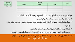 01 ‫المحتوى‬ ‫تحليل‬
:‫التعليمة‬ ‫االهداف‬ ‫وتحديد‬ ‫المحتوى‬ ‫تحليل‬ ‫عند‬ ‫مراعاتها‬ ‫ينبغي‬ ‫مهمة‬ ‫جوانب‬
•
.‫وتقييمها‬ ‫قياسها‬ ‫يمكن‬ ‫بحيث‬ ،‫وواضحة‬ ‫محددة‬
•
:
‫تقدير‬ ،‫توقع‬ ،‫مقارنة‬ ،‫تحديد‬ ، ‫حساب‬ ‫مثل‬ ‫للقياس‬ ‫قابلة‬ ‫ألفعال‬ ‫بمصادر‬ ‫الهدف‬ ‫جملة‬ ‫تبدأ‬
.‫ونحوه‬
•
.‫المقرر‬ ‫والمحتوى‬ ‫الدراسي‬ ‫المنهج‬ ‫أهداف‬ ‫مع‬ ‫تتماشى‬
•
.‫الختامي‬ ‫أو‬ ‫التكويني‬ ‫التقييم‬ ‫أو‬ ‫الدرس‬ ‫عرض‬ ‫في‬ ‫جاء‬ ‫ما‬ ‫سواء‬ ‫المقرر‬ ‫كافة‬ ‫تغطي‬
•
.‫لسؤال‬ ‫تحويله‬ ‫يمكن‬ ‫نشاط‬ ‫كل‬ ‫فليس‬ ،‫تعلم‬ ‫أنشطة‬ ‫من‬ ‫الكتب‬ ‫في‬ ‫ورد‬ ‫لما‬ ‫التنبه‬
 