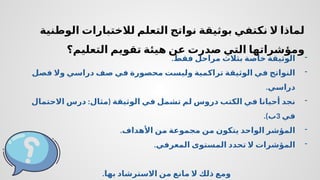 ‫الوطنية‬ ‫لالختبارات‬ ‫التعلم‬ ‫نواتج‬ ‫بوثيقة‬ ‫نكتفي‬ ‫ال‬ ‫لماذا‬
‫التعليم؟‬ ‫تقويم‬ ‫هيئة‬ ‫عن‬ ‫صدرت‬ ‫التي‬ ‫ومؤشراتها‬
-
.‫فقط‬ ‫مراحل‬ ‫بثالث‬ ‫خاصة‬ ‫الوثيقة‬
-
‫فصل‬ ‫وال‬ ‫دراسي‬ ‫صف‬ ‫في‬ ‫محصورة‬ ‫وليست‬ ‫تراكمية‬ ‫الوثيقة‬ ‫في‬ ‫النواتج‬
.‫دراسي‬
-
: (
‫االحتمال‬ ‫درس‬ ‫مثال‬ ‫الوثيقة‬ ‫في‬ ‫تشمل‬ ‫لم‬ ‫دروس‬ ‫الكتب‬ ‫في‬ ‫أحيانا‬ ‫نجد‬
‫في‬
3
.)‫ب‬
-
.‫األهداف‬ ‫من‬ ‫مجموعة‬ ‫من‬ ‫يتكون‬ ‫الواحد‬ ‫المؤشر‬
-
.‫المعرفي‬ ‫المستوى‬ ‫تحدد‬ ‫ال‬ ‫المؤشرات‬
.‫بها‬ ‫االسترشاد‬ ‫من‬ ‫مانع‬ ‫ال‬ ‫ذلك‬ ‫ومع‬
 