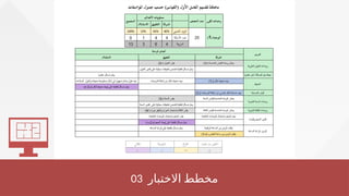 03 ‫االختبار‬ ‫مخطط‬
 
