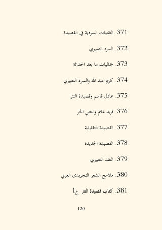 120
371
.
‫القصيدة‬ ‫يف‬ ‫السردية‬ ‫التقنيات‬
372
.
‫التعبريي‬ ‫السرد‬
373
.
‫احلداثة‬ ‫بعد‬ ‫ما‬ ‫مجاليات‬
374
.
‫التعبريي‬ ‫السرد‬‫و‬ ‫هللا‬ ‫عبد‬ ‫كرمي‬
375
.
‫النثر‬ ‫وقصيدة‬ ‫قاسم‬ ‫عادل‬
376
.
‫احلر‬ ‫النص‬‫و‬ ‫غامن‬ ‫يد‬‫ر‬‫ف‬
377
.
‫التقليلية‬ ‫القصيدة‬
378
.
‫اجلديدة‬ ‫القصيدة‬
379
.
‫التعبريي‬ ‫النقد‬
380
.
‫العريب‬ ‫يدي‬‫ر‬‫التج‬ ‫الشعر‬ ‫مالمح‬
381
.
‫ج‬ ‫النثر‬ ‫قصيدة‬ ‫كتاب‬
1
 