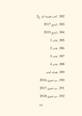 121
382
.
‫ج‬ ‫النثر‬ ‫قصيدة‬ ‫كتاب‬
2
383
.
‫الينابيع‬
2017
384
.
‫الينابيع‬
2019
385
.
‫لغات‬
1
386
.
‫لغات‬
2
387
.
‫لغات‬
3
388
.
‫لغات‬
4
389
.
‫جتديد‬ ‫قصائد‬
390
.
‫تعبريي‬ ‫سرد‬
2016
391
.
‫تعبريي‬ ‫سرد‬
2017
392
.
‫تعبريي‬ ‫سرد‬
2018
 