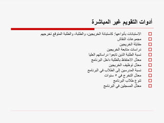 ‫المباشرة‬ ‫غير‬ ‫التقويم‬ ‫أدوات‬

‫بأنواعها‬ ‫االستبانات‬
:
‫تخرجهم‬ ‫المتوقع‬ ‫والطلبة‬ ،‫والطلبة‬ ،‫الخريجين‬ ‫كاستبانة‬

‫النقاش‬ ‫مجموعات‬

‫الخريجين‬ ‫مقابلة‬

‫الخريجين‬ ‫متابعة‬ ‫دراسات‬

‫العليا‬ ‫دراساتهم‬ ‫تابعوا‬ ‫الذين‬ ‫الطلبة‬ ‫نسبة‬

‫البرنامج‬ ‫داخل‬ ‫بالطلبة‬ ‫االحتفاظ‬ ‫ّل‬‫د‬‫مع‬

‫الخريجين‬ ‫توظيف‬ ‫ّل‬‫د‬‫مع‬

‫البرنامج‬ ‫في‬ ‫الطالب‬ ‫إلى‬ ‫المدرسين‬ ‫نسبة‬

‫في‬ ‫التخرج‬ ‫ّل‬‫د‬‫مع‬
5
‫سنوات‬

‫البرنامج‬ ‫طالب‬ ‫تنوع‬

‫البرنامج‬ ‫في‬ ‫المسجلين‬ ‫ّل‬‫د‬‫مع‬
 