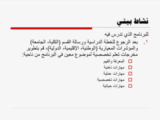 ‫بيتي‬ ‫نشاط‬
‫فيه‬ ‫تدرس‬ ‫الذي‬ ‫للبرنامج‬
.
‫القسم‬ ‫ورسالة‬ ‫الدراسية‬ ‫للخطة‬ ‫الرجوع‬ ‫بعد‬ 1
(
‫الجامعة‬ ،‫الكلية‬
)
‫المعيارية‬ ‫والمؤشرات‬
(
‫الدولية‬ ،‫اإلقليمية‬ ،‫الوطنية‬
)
‫بتطوي‬ ‫قم‬ ،
‫ر‬
‫ناحية‬ ‫من‬ ‫البرنامج‬ ‫في‬ ‫معين‬ ‫لموضوع‬ ‫تخصصية‬ ‫تعلم‬ ‫مخرجات‬
:

‫والفهم‬ ‫المعرفة‬

‫ذهنية‬ ‫مهارات‬

‫عملية‬ ‫مهارات‬

‫تخصصية‬ ‫مهارات‬

‫حياتية‬ ‫مهارات‬
 