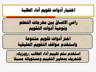 ‫التعلم‬ ‫خمرجات‬ ‫بني‬ ‫االتساق‬ ‫راعي‬
‫التقويم‬ ‫أدوات‬ ‫ونوعية‬
‫متنوعة‬ ‫تقويم‬ ‫أدوات‬ ‫اخرت‬
‫احلقيقية‬ ‫التقويم‬ ‫مواقف‬ ‫واستخدم‬
‫الطالب‬ ‫أداء‬ ‫تقييم‬ ‫سلم‬ ‫استخدم‬
(
‫روبريك‬
)
‫مسبقا‬ ‫ومستوياته‬ ‫التقييم‬ ‫مبعايري‬ ‫للتعريف‬
‫الطلبة‬ ‫أداء‬ ‫تقويم‬ ‫أدوات‬ ‫اختيار‬
 