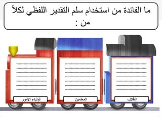 42
‫األمور‬ ‫أولياء‬ ‫الطالب‬
‫المعلمين‬
‫لك‬ ‫اللفظي‬ ‫التقدير‬ ‫سلم‬ ‫استخدام‬ ‫من‬ ‫الفائدة‬ ‫ما‬
‫ا‬‫ال‬
‫من‬
:
-------------------------
-------------------------
-------------------------
-------------------------
-------------------------
-------------------------
-------------------------
-------------------------
-------------------------
-------------------------
-------------------------
-------------------------
-------------------------
-------------------------
-------------------------
-------------------------
-------------------------
-------------------------
-------------------------
-------------------------
-------------------------
 