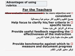 For the Teachers

Allow evaluation and assessment to be more objective and
consistent
‫ومصداقية‬ ‫موضوعية‬ ‫أكثر‬ ‫والتقويم‬ ‫التقييم‬ ‫يصبح‬

Help focus to clarify his/her criteria in
specific terms
‫محددة‬ ‫بنود‬ ‫على‬ ‫التركيز‬ ‫في‬ ‫يساعد‬

Provide useful feedback regarding the
effectiveness of the instruction
‫التدريس‬ ‫فعالية‬ ‫بشأن‬ ‫مفيدة‬ ‫معلومات‬ ‫تقديم‬

Provide benchmarks against which to
measure and document progress
‫التقدم‬ ‫لقياس‬ ‫معايير‬ ‫توفير‬
 
