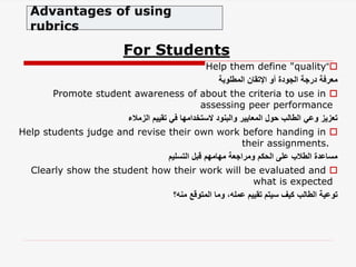 For Students

Help them define "quality“
‫المطلوبة‬ ‫اإلتقان‬ ‫أو‬ ‫الجودة‬ ‫درجة‬ ‫معرفة‬

Promote student awareness of about the criteria to use in
assessing peer performance
‫الزمالء‬ ‫تقييم‬ ‫في‬ ‫الستخدامها‬ ‫والبنود‬ ‫المعايير‬ ‫حول‬ ‫الطالب‬ ‫وعي‬ ‫تعزيز‬

Help students judge and revise their own work before handing in
their assignments.
‫التسليم‬ ‫قبل‬ ‫مهامهم‬ ‫ومراجعة‬ ‫الحكم‬ ‫على‬ ‫الطالب‬ ‫مساعدة‬

Clearly show the student how their work will be evaluated and
what is expected
‫الطالب‬ ‫توعية‬
‫منه؟‬ ‫المتوقع‬ ‫وما‬ ،‫عمله‬ ‫تقييم‬ ‫سيتم‬ ‫كيف‬
 