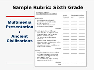 Multimedia
Presentation
:
Ancient
Civilizations
 