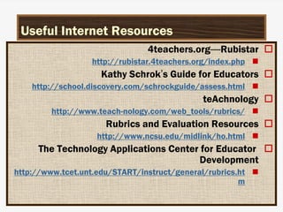 Useful Internet Resources

4teachers.org—Rubistar

http://rubistar.4teachers.org/index.php

Kathy Schrok’s Guide for Educators

http://school.discovery.com/schrockguide/assess.html

teAchnology

http://www.teach-nology.com/web_tools/rubrics/

Rubrics and Evaluation Resources

http://www.ncsu.edu/midlink/ho.html

The Technology Applications Center for Educator
Development

http://www.tcet.unt.edu/START/instruct/general/rubrics.ht
m
 