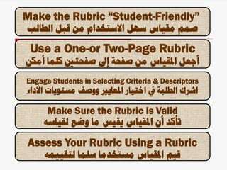 Make the Rubric “Student-Friendly”
‫الطالب‬ ‫قبل‬ ‫من‬ ‫االستخدام‬ ‫سهل‬ ‫مقياس‬ ‫صمم‬
Use a One-or Two-Page Rubric
‫أمكن‬ ‫كلما‬ ‫صفحتني‬ ‫إىل‬ ‫صفحة‬ ‫من‬ ‫املقياس‬ ‫أجعل‬
Engage Students in Selecting Criteria & Descriptors
‫األداء‬ ‫مستويات‬ ‫ووصف‬ ‫املعايري‬ ‫اختيار‬ ‫يف‬ ‫الطلبة‬ ‫اشرك‬
Make Sure the Rubric Is Valid
‫لقياسه‬ ‫وضع‬ ‫ما‬ ‫يقيس‬ ‫املقياس‬ ‫أن‬ ‫تأكد‬
Assess Your Rubric Using a Rubric
‫لتقييمه‬ ‫سلما‬ ‫مستخدما‬ ‫املقياس‬ ‫قيم‬
 