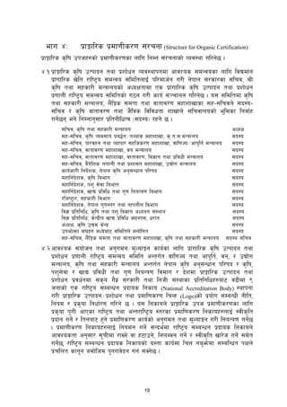 19
efu $M k|fËfl/s k|df0fLs/0f ;+/rgf (Structure for Organic Certification)
k|fËfl/s s[lif pkhx?sf] k|df0fLs/0fsf nflu lgDg ;+/rgfsf] Joj:yf ul/g]5 .
$=! k|fËfl/s s[lif pTkfbg tyf k|zf]wg Joj:yfkgdf cfjZos ;dGjosf nflu ljBdfg
k|f+ufl/s v]lt /fli6«o ;dGjo ;ldltnfO{ kl/dfh{g u/L g]kfn ;/sf/sf ;lrj, L
s[lif tyf ;xsf/L dGqfnosf] cWoIftfdf Ps k|f+ufl/s s[lif pTkfbg tyf k|zf]wg
k|0ffnL /fli6«o ;dGjo ;ldltsf] u7g u/L sfo{ ;~rfng ul/g]5 . o; ;ldltdf s[lif
tyf ;xsf/L dGqfno, n}lËs ;dtf tyf jftfj/0f dxfzfvfsf ;x–;lrjn] ;b:o–
;lrj / s[lif jftfj/0f tyf h}ljs ljljwtf zfvfn] ;lrjfnosf] eldsf lgjf{x
ug]{5g eg] lgDgfg';f/ k|ltgLlwTj -;b:o_ /xg] 5 .
;lrj, s[lif tyf ;xsf/L dGqfno cWoIf
;x–;lrj, s[lif Joj;fo k|a4{g÷tYof+s dxfzfvf, s[=t=;=dGqfno ;b:o
;x–;lrj, kf/jxg tyf Jofkf/ ;xlhs/0f dxfzfvf, jfl0fHo÷cfklt{ dGqfno ;b:o
;x–;lrj, jftfj/0f dxfzfvf, jg dGqfno ;b:o
;x–;lrj, jftfj/0f dxfzfvf, jftfj/0f, lj1fg tyf k|ljwL dGqfno ;b:o
;x–;lrj, j}b]lzs nufgL tyf k|zf;g dxfzfvf, pBf]u dGqfno ;b:o
sfo{sf/L lgb]{zs, g]kfn s[lif cg';Gwfg kl/ifb ;b:o
dxflg{b]zs, s[lif laefu ;b:o
dxflg{b]zs, kz' ;]jf laefu ;b:o
dxflg{b]zs, vfB k|ljlw tyf u'0f lgoGq0f laefu ;b:o
/lhi6«f/, ;xsf/L ljefu ;b:o
dxflg{b]zs, g]kfn u'0f:t/ tyf gfktf}n ljefu ;b:o
lj1 k|ltlglw, s[lif tyf kz' lj1fg cWoog ;+:yfg ;b:o
lj1 k|ltlglw, s]Gb|Lo vfB k|ljlw SofDk;, w/fg ;b:o
cWoIf, s[lif pBd s]Gb| ;b:o
pkef]Qmf ;+3x? dWo]af6 ;ldltn] dgf]lgt ;b:o
;x–;lrj, n}lËs ;dtf tyf jftfj/0f dxfzfvf, s[lif tyf ;xsf/L dGqfno ;b:o ;lrj
$=@ cfjZos ;+of]hg tyf cg'udg÷dNofÍg sfo{sf nflu k|f+ufl/s s[lif pTkfbg tyf
k|zf]wg k|0ffnL /fli6«o ;dGjo ;ldlt cGtu{t jfl0fHo tyf cfk'lt{, jg, / pBf]u
dGqfno, s[lif tyf ;xsf/L dGqfno cGtu{t g]kfn s[lif cg';Gwfg kl/ifb / s[lif,
kz';]jf / vfB k|ljwL tyf u'0f lgoGq0f ljdfu / b]zdf k|fËfl/s pTkfbg tyf
k|zf]wg k|jw{gdf ;s[o u}x| ;/sf/L tyf lghL ;+:yfsf k|ltlglwx?af6 j9Ldf (
hgfsf] Ps /fli6«o ;DaGwg k|bfos lgsfo (National Accreditation Body) :yfkgf
u/L k|fËfl/s pTkfbg÷k|zf]wg tyf k|dfl0fs/0f lrGx (Logo)sf] k|of]u ;DaGwL gLlt,
lgod / k|s[of lgwf{/0f ul/g] 5 . o; lgsfon] k|fËfl/s pkh k|df0fLs/0fsf nflu
k|s[of k'uL cfPsf /fli6«o tyf cGt/fli6«o :t/sf k|dfl0fs/0f lgsfox?nfO{ :jLs[lt
k|bfg ug]{ / ltgaf6 x'g] k|dfl0fs/0f sfo{sf] cg'udg tyf dNofÍg u/L lgoGq0f ug]{5
. k|df0fLs/0f lgsfox?nfO{ lgodg ug]{ ;Gbe{df /fli6«o ;DaGwg k|bfos lgsfon]
cfjZostf cg';f/ ;rLdf /fVg] jf x6fpg], lgnDjg ug]{ / :jLs[lt vf/]h ug]{ ;d]t
ug]{5Ù /fli6«o ;DaGwg k|bfos lgsfosf] o:tf sfo{df lrQ ga'em]df ;DalGwt kIfn]
k|rlnt sfgg adf]lhd k'g/fj]bg ug{ ;Sg]5 .
 