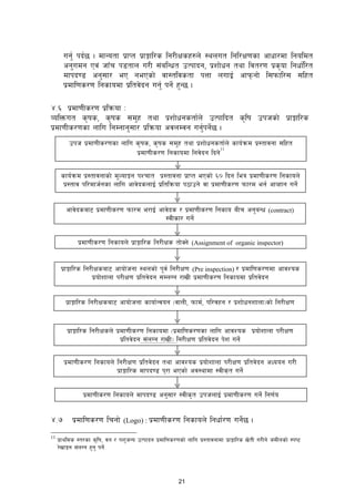 21
ug'{ kb{5 . dfGotf k|fKt k|fËfl/s lg/LIfsx?n] :ynut lgl/If0fsf cfwf/df lgoldt
cg'udg Pj+ hfFr k8tfn u/L ;+alGwt pTkfbg, k|zf]wg tyf ljt/0f k|s[of lgwf{l{/t
dfkb08 cg';f/ eP gePsf] jf:tljstf kQf nufO{ cfkmgf] l;kmfl/; ;lxt
k|dfl0fs/0f lgsfodf k|ltj]bg ug'{ kg]{ x'G5 .
$=^ k|df0fLs/0f k|lqmof M
JolQmut s[ifs, s[ifs ;d'x tyf k|zf]wgstf{n] pTkflbt s[lif pkhsf] k|fËfl/s
k|df0fLs/0fsf nflu lgDgfg';f/ k|lqmof cjnDjg ug{'kg]{5 .11
$= k|dfl0fs/0f lrgf] (Logo) : k|df0fLs/0f lgsfon] lgwf{/0f ug]{5 .
11
k|fylds :t/sf s[lif, jg / kz'hGo pTkfbg k|dfl0fs/0fsf] nflu k|:tfjgfdf k|fËfl/s v]tL u/Lg] hdLgsf] :ki6
/]vfÍg ;+nUg x'g' kg]{
k|df0fLs/0f lgsfon] dfkb08 cg';f/ :jLs[t pkhnfO{ k|df0fLs/0f ug]{ lg0f{o
k|df0fLs/0f lgsfon] lg/LIf0f k|ltj]bg tyf cfjZos k|of]zfnf k/LIf0f k|ltj]bg cWoog u/L
k|fËfl/s dfkb08 k'/f ePsf] cj:yfdf :jLs[t ug]{
k|fËfl/s lg/LIfsn] k|df0fLs/0f lgsfodf -k|dfl0fs/0fsf nflu cfjZos k|of]zfnf k/LIf0f
k|ltj]bg ;+nUg /fvL_ lg/LIf0f k|ltj]bg k]z ug]{
k|fËfl/s lg/LIfsaf6 cfof]hgf sfof{Gjog -jfnL, kmfd{, kl/jxg / k|zf]wgzfnf_sf] lg/LIf0f
k|fËfl/s lg/LIfsaf6 cfof]hgf :ynsf] kj{ lg/LIf0f (Pre inspection) / k|dfl0fs/0fdf cfjZos
k|of]zfnf k/LIf0f k|ltj]bg ;DnUg /fvL k|df0fLs/0f lgsfodf k|ltj]bg
k|df0fLs/0f lgsfon] k|fËfl/s lg/LIfs tf]Sg] (Assignment of organic inspector)
cfj]bsaf6 k|df0fLs/0f kmf/d e/fO{ cfj]bs / k|df0fLs/0f lgsfo aLr cg'aGw (contract)
:jLsf/ ug]{
sfo{qmd k|:tfjgfsf] dNofÍg kZrft k|:tfjgf k|fKt ePsf] ^) lbg leq k|df0fLs/0f lgsfon]
k|:tfj kl/dfh{gsf nflu cfj]bsnfO{ k|ltlqmof k7fpg] jf k|df0fLs/0f kmf/d eg{ cfJxfg ug]{
pkh k|df0fLs/0fsf nflu s[ifs, s[ifs ;d'x tyf k|zf]wgstf{n] sfo{qmd k|:tfjgf ;lxt
k|df0fLs/0f lgsfodf lgj]bg lbg]
11
 