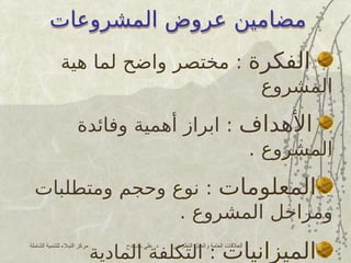 ‫الشاملة‬ ‫للتنمية‬ ‫النبالء‬ ‫مركز‬ ‫بادحدح‬ ‫علي‬ .‫د‬ ‫التطوعي‬ ‫والعمل‬ ‫العامة‬ ‫العالقات‬ 17
‫المشروعات‬ ‫عروض‬ ‫مضامين‬
‫الفكرة‬
:
‫هية‬ ‫لما‬ ‫واضح‬ ‫مختصر‬
‫المشروع‬
‫األهداف‬
:
‫وفائدة‬ ‫أهمية‬ ‫ابراز‬
‫المشروع‬
.
‫المعلومات‬
:
‫ومتطلبات‬ ‫وحجم‬ ‫نوع‬
. ‫المشروع‬ ‫ومراحل‬
‫الميزانيات‬
:
‫المادية‬ ‫التكلفة‬
 
