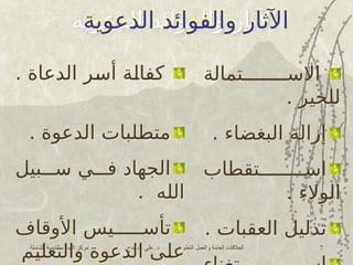 ‫الشاملة‬ ‫للتنمية‬ ‫النبالء‬ ‫مركز‬ ‫بادحدح‬ ‫علي‬ .‫د‬ ‫التطوعي‬ ‫والعمل‬ ‫العامة‬ ‫العالقات‬ 7
‫الدعوية‬ ‫والفوائد‬ ‫اآلثار‬
‫الدعوية‬ ‫والفوائد‬ ‫اآلثار‬
‫الدعوية‬ ‫والفوائد‬ ‫اآلثار‬
‫االســــــــتمالة‬
. ‫للخير‬
. ‫البغضاء‬ ‫إزالة‬
‫اســــــــتقطاب‬
. ‫الوالء‬
. ‫العقبات‬ ‫تذليل‬
. ‫الدعاة‬ ‫ـر‬
‫س‬‫أ‬ ‫ـة‬
‫ل‬‫كفا‬
. ‫الدعوة‬ ‫متطلبات‬
‫ســـبيل‬ ‫فـــي‬ ‫الجهاد‬
. ‫الله‬
‫األوقاف‬ ‫تأســــــيس‬
‫ـم‬
‫ي‬‫والتعل‬ ‫الدعوة‬ ‫ـى‬
‫ل‬‫ع‬
 
