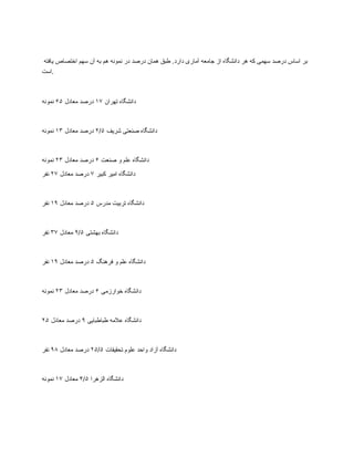 ‫یافته‬ ‫اختصاص‬ ‫سهم‬ ‫آن‬ ‫به‬ ‫هم‬ ‫نمونه‬ ‫در‬ ‫درصد‬ ‫همان‬ ‫طبق‬ .‫دارد‬ ‫آماری‬ ‫جامعه‬ ‫از‬ ‫دانشگاه‬ ‫هر‬ ‫که‬ ‫سهمی‬ ‫درصد‬ ‫اساس‬ ‫بر‬
‫است‬.
‫تهران‬ ‫دانشگاه‬
۱۷
‫معادل‬ ‫درصد‬
۶۵
‫نمونه‬
‫شریف‬ ‫صنعتی‬ ‫دانشگاه‬
۲/۵
‫معادل‬ ‫درصد‬
۱۳
‫نمونه‬
‫صنعت‬ ‫و‬ ‫علم‬ ‫دانشگاه‬
۶
‫معادل‬ ‫درصد‬
۲۳
‫نمونه‬
‫کبیر‬ ‫امیر‬ ‫دانشگاه‬
۷
‫معادل‬ ‫درصد‬
۲۷
‫نفر‬
‫مدرس‬ ‫تربیت‬ ‫دانشگاه‬
۵
‫معادل‬ ‫درصد‬
۱۹
‫نفر‬
‫بهشتی‬ ‫دانشگاه‬
۹/۵
‫معادل‬
۳۷
‫نفر‬
‫فرهنگ‬ ‫و‬ ‫علم‬ ‫دانشگاه‬
۵
‫معادل‬ ‫درصد‬
۱۹
‫نفر‬
‫خوارزمی‬ ‫دانشگاه‬
۶
‫معادل‬ ‫درصد‬
۲۳
‫نمونه‬
‫طباطبایی‬ ‫عالمه‬ ‫دانشگاه‬
۹
‫معادل‬ ‫درصد‬
۲۵
‫تحقیقات‬ ‫علوم‬ ‫واحد‬ ‫آزاد‬ ‫دانشگاه‬
۲۵/۵
‫معادل‬ ‫درصد‬
۹۸
‫نفر‬
‫الزهرا‬ ‫دانشگاه‬
۴/۵
‫معادل‬
۱۷
‫نمونه‬
 