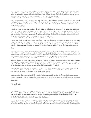 ‫وجود‬ ‫معناداری‬ ‫رابطه‬ ‫پرستو‬ ‫ترند‬ ‫از‬ ‫اطالع‬ ‫و‬ ‫صداوسیما‬ ‫از‬ ‫دانشجویان‬ ‫استفاده‬ ‫بین‬ ‫که‬ ‫داد‬ ‫نشان‬ ‫تحلیل‬ ‫های‬ ‫یافته‬ ‫بخش‬
‫اعالم‬ ‫که‬ ‫دانشجویانی‬ ‫به‬ ‫نسبت‬ ‫کنند‬ ‫نمی‬ ‫استفاده‬ ‫سیما‬ ‫و‬ ‫صدا‬ ‫از‬ ‫اصال‬ ‫اند‬ ‫کرده‬ ‫اعالم‬ ‫که‬ ‫دانشجویانی‬ ‫که‬ ‫معنا‬ ‫این‬ ‫به‬ ‫دارد‬
‫بودند‬ ‫مطلع‬ ‫پرستو‬ ‫ترند‬ ‫از‬ ‫بیشتر‬ .‫میکنند‬ ‫استفاده‬ ‫سیما‬ ‫و‬ ‫صدا‬ ‫از‬ ‫زیاد‬ ‫خیلی‬ ‫اند‬ ‫کرده‬.
‫رابطه‬ ‫این‬ ‫و‬ ‫دارد‬ ‫وجود‬ ‫رابطه‬ ‫نیز‬ ‫پرستو‬ ‫ترند‬ ‫از‬ ‫اطالع‬ ‫و‬ ‫ای‬ ‫ماهواره‬ ‫های‬ ‫شبکه‬ ‫از‬ ‫استفاده‬ ‫بین‬ ‫که‬ ‫شد‬ ‫داده‬ ‫نشان‬ ‫همچنین‬
‫از‬ ‫اطالع‬ ‫در‬ ‫دانشجویان‬ ‫دیگر‬ ‫به‬ ‫نسبت‬ ‫میکنند‬ ‫استفاده‬ ‫ای‬ ‫ماهواره‬ ‫های‬ ‫شبکه‬ ‫از‬ ‫بیشتر‬ ‫که‬ ‫دانشجویانی‬ ‫یعنی‬ .‫است‬ ‫مستقیم‬
‫هستند‬ ‫بیشتر‬ ‫پرستو‬ ‫ترند‬.
‫که‬ ‫میدهد‬ ‫نشان‬ ‫تحقیق‬ ‫نتایج‬
۶۹
‫کفایتی‬ ‫بی‬ ‫و‬ ‫فساد‬ ‫از‬ ‫نشان‬ ‫نجفی‬ ‫قضیه‬ ‫گزاره‬ ‫این‬ ‫با‬ ‫تحقیق‬ ‫در‬ ‫کنندگان‬ ‫شرکت‬ ‫از‬ ‫درصد‬
‫صدر‬ ‫در‬ ‫گزاره‬ ‫این‬ ‫موافقان‬ .‫دارند‬ ‫میانه‬ ‫نظری‬ ‫و‬ ‫موافق‬ ‫موافق‬ ‫کامال‬ ‫گراست‬ ‫اصول‬ ‫و‬ ‫طلب‬ ‫اصالح‬ ‫از‬ ‫اعم‬ ‫نظام‬ ‫مسئوالن‬
‫این‬ ‫به‬ .‫نیست‬ ‫معناداری‬ ‫رابطه‬ ‫سیاسی‬ ‫گرایش‬ ‫متغیر‬ ‫و‬ ‫متغیر‬ ‫این‬ ‫بین‬ ‫که‬ ‫شد‬ ‫مشاهده‬ ‫ها‬ ‫داده‬ ‫تحلیل‬ ‫بخش‬ ‫در‬ .‫دارند‬ ‫قرار‬
‫هستند‬ ‫موافق‬ ‫گزاره‬ ‫این‬ ‫با‬ ‫اکثرا‬ ‫سیاسی‬ ‫گرایش‬ ‫هر‬ ‫با‬ ‫دانشجویان‬ ‫که‬ ‫معنی‬.
‫تعداد‬
۱۴۳
.‫دارند‬ ‫تمایل‬ ‫کشور‬ ‫در‬ ‫فعال‬ ‫رسمی‬ ‫سیاسی‬ ‫گرایش‬ ‫سه‬ ‫از‬ ‫غیر‬ ‫گرایشی‬ ‫به‬ ‫که‬ ‫اند‬ ‫کرده‬ ‫اعالم‬ ‫دانشجویان‬ ‫از‬ ‫تن‬
‫همچنین‬
۱۱۹
‫قرار‬ ‫طلبی‬ ‫اصالح‬ ‫سیاسی‬ ‫گرایش‬ ‫سوم‬ ‫جایگاه‬ ‫در‬ ‫این‬ ‫از‬ ‫بعد‬ .‫هستند‬ ‫سیاسی‬ ‫غیر‬ ‫که‬ ‫اند‬ ‫کرده‬ ‫اعالم‬ ‫هم‬ ‫نفر‬
‫با‬ ‫گرایی‬ ‫اصول‬ ‫ترتیب‬ ‫به‬ ‫و‬ ‫دارد‬
۳۴
‫با‬ ‫گرایی‬ ‫اعتدال‬ ‫و‬ ‫دانشجو‬
۱۸
‫گرفته‬ ‫قرار‬ ‫پنجم‬ ‫و‬ ‫چهارم‬ ‫های‬ ‫مرتبه‬ ‫در‬ ‫دانشجو‬
‫است‬.
‫وجود‬ ‫معناداری‬ ‫رابطه‬ ‫توییتر‬ ‫از‬ ‫استفاده‬ ‫میزان‬ ‫و‬ ‫دانشجویان‬ ‫سیاسی‬ ‫گرایش‬ ‫بین‬ ‫که‬ ‫شد‬ ‫داده‬ ‫نشان‬ ‫ها‬ ‫داده‬ ‫تحلیل‬ ‫بخش‬ ‫در‬
‫دانشجویی‬ ‫هیچ‬ .‫دارند‬ ‫اجتماعی‬ ‫رسانه‬ ‫این‬ ‫از‬ ‫استفاده‬ ‫به‬ ‫کمتری‬ ‫گرایش‬ ‫اصولگرایان‬ ‫که‬ ‫شد‬ ‫مشاهده‬ ‫نتایج‬ ‫اساس‬ ‫بر‬ ‫که‬ ‫دارد‬
‫کند‬ ‫می‬ ‫استفاده‬ ‫توییتر‬ ‫از‬ ‫زیاد‬ ‫حتی‬ ‫یا‬ ‫و‬ ‫زیاد‬ ‫خیلی‬ ‫که‬ ‫نگفته‬ ‫است‬ ‫کرده‬ ‫معرفی‬ ‫اصولگرا‬ ‫را‬ ‫خود‬ ‫که‬.
‫که‬ ‫داد‬ ‫نشان‬ ‫تحقیق‬ ‫های‬ ‫یافته‬
۲۰۳
‫که‬ ‫اند‬ ‫کرده‬ ‫اعالم‬ ‫که‬ ‫کسانی‬ ‫تعداد‬ .‫هستند‬ ‫مذهبی‬ ‫کم‬ ‫یا‬ ‫و‬ ‫اصال‬ ‫اند‬ ‫کرده‬ ‫اعالم‬ ‫دانشجو‬
‫کل‬ ‫میان‬ ‫در‬ .‫میگیرند‬ ‫قرار‬ ‫بعد‬ ‫مرتبه‬ ‫در‬ ‫هستند‬ ‫مذهبی‬ ‫زیاد‬ ‫خیلی‬ ‫و‬ ‫زیاد‬ ‫متوسط‬
۳۹۹
‫کرده‬ ‫شرکت‬ ‫تحقیق‬ ‫این‬ ‫در‬ ‫که‬ ‫نفری‬
‫تنها‬ ‫اند‬
۱۳
‫هم‬ ‫ها‬ ‫یافته‬ ‫تحلیل‬ ‫بخش‬ ‫در‬ .‫اند‬ ‫کرده‬ ‫معرفی‬ ‫مذهبی‬ ‫خیلی‬ ‫را‬ ‫خود‬ ‫دانشجو‬
‫اند‬ ‫کرده‬ ‫اعالم‬ ‫دانشجویان‬ ‫چقدر‬ ‫هر‬ .‫دارد‬ ‫وجود‬ ‫معکوس‬ ‫رابطه‬ ‫توییتر‬ ‫از‬ ‫استفاده‬ ‫میزان‬ ‫مذهبی‬ ‫گرایش‬ ‫بین‬ ‫که‬ ‫شد‬ ‫مشاهده‬
‫است‬ ‫یافته‬ ‫افزایش‬ ‫توییتر‬ ‫از‬ ‫آنان‬ ‫استفاده‬ ‫میزان‬ ‫هستند‬ ‫مذهبی‬ ‫کمتر‬ ‫که‬.
‫وجود‬ ‫معناداری‬ ‫رابطه‬ ‫هیچ‬ ‫مذهبی‬ ‫گرایش‬ ‫و‬ ‫نجفی‬ ‫ماجرای‬ ‫بودن‬ ‫شخصی‬ ‫بر‬ ‫مبتنی‬ ‫نگرش‬ ‫بین‬ ‫که‬ ‫شد‬ ‫مشاهده‬ ‫همچنین‬
‫شخصی‬ ‫نجفی‬ ‫قضیه‬ ‫گزاره‬ ‫این‬ ‫مخالف‬ ‫اکثرا‬ ‫مذهبی‬ ‫گرایش‬ ‫از‬ ‫میزانی‬ ‫هر‬ ‫با‬ ‫دانشجویان‬ ‫که‬ ‫شد‬ ‫گفته‬ ‫اساس‬ ‫این‬ ‫بر‬ ‫و‬ ‫نداشت‬
‫هستند‬ ‫است‬.
۲-۵ ‫گیری‬ ‫نتیجه‬
‫های‬ ‫دانشگاه‬ ‫دانشجویان‬ ‫عمومی‬ ‫افکار‬ ‫در‬ ‫موضوعات‬ ‫سازی‬ ‫برجسته‬ ‫بر‬ ‫توییتر‬ ‫ترندهای‬ ‫نقش‬ ‫درباره‬ ‫گیری‬ ‫نتیجه‬ ‫برای‬
‫چه‬ ‫در‬ ‫دانشجویان‬ ‫که‬ ‫ببینیم‬ ‫و‬ ‫کنیم‬ ‫بررسی‬ ‫را‬ ‫توییتر‬ ‫به‬ ‫دانشجویان‬ ‫رجوع‬ ‫و‬ ‫استفاده‬ ‫میزان‬ ‫که‬ ‫است‬ ‫الزم‬ ‫ابتدا‬ ‫تهران‬
‫اند‬ ‫گرفته‬ ‫قرار‬ ‫آن‬ ‫تاثیر‬ ‫تحت‬ ‫و‬ ‫هستند‬ ‫آگاه‬ ‫توییتر‬ ‫ترند‬ ‫از‬ ‫صورتی‬.
‫رو‬ ‫این‬ ‫از‬ .‫است‬ ‫چهارم‬ ‫جایگاهش‬ ‫اما‬ ‫دارد‬ ‫قرار‬ ‫دانشجویان‬ ‫برای‬ ‫محبوب‬ ‫اجتماعی‬ ‫رسانه‬ ‫چهار‬ ‫بین‬ ‫در‬ ‫چند‬ ‫هر‬ ‫توییتر‬
‫ای‬ ‫گسترده‬ ‫تأثیری‬ ‫آن‬ ‫محتوای‬ ‫بخواهد‬ ‫اگر‬ ‫حداقل‬ .‫باشد‬ ‫فراگیر‬ ‫نباید‬ ‫اجتماعی‬ ‫رسانه‬ ‫این‬ ‫رابطه‬ ‫و‬ ‫تأثیر‬ ‫که‬ ‫میشود‬ ‫مشخص‬
 