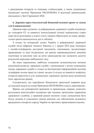 76
з урахуванням інтересів та очікувань стейкхолдерів, а також дотриманню
відповідної частини Принципів OECD/SIGMA й реалізації рекомендацій,
викладених у Звіті Єврокомісії 2024.
6. Дорожня карта імплементації Концепції (основні кроки та заходи
для її впровадження)
Дорожня карта розвитку та реформування державної служби відповідно
до стандартів ЄС за наявності консолідованої позиції зацікавлених сторін
може бути реалізована в доволі стислі терміни (Пропозиції до плану пріори-
тетних кроків пропонуються далі в таблиці).
З огляду на попередній досвід України в реформуванні державної
служби після набрання чинності Законом із 1 травня 2016 року (конкурси
з онлайн-платформою реєстрації кандидатів, оцінювання, дисциплінарні
провадження та інші інструменти, що раніше впроваджувалися) динаміка
підготовки та внесення змін до актів законодавства має дозволити досягти
результатів впродовж найближчого часу.
На наше переконання, найбільш складними залишатимуться питання
комунікації розвитку державної служби з громадянами з метою підвищення
іміджу державної служби (з огляду на багаторічний інформаційний негатив)
та реформи оплати праці на єдиних засадах (з огляду на наявність конфлікту
інтересів практично в усіх зацікавлених державних органів щодо визначення
їхніх зарплатних рівнів).
Сподіваємося, що передбачені Концепцією пропозиції напрямів руху
до ідеальної моделі на основі Принципів OECD/SIGMA стануть дороговказом.
Віримо, що демократичні принципи та правовладдя, зокрема, дозволять
реалізувати конституційні положення про належну організацію управління
державною службою, а правовий режим воєнного стану спонукатиме бути
більш дієвими й ухвалювати швидкі рішення для забезпечення належного
врядування в інтересах народу України на противагу превалювання власних.
 