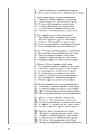 86
5.3. Коростенська районна державна адміністрація
5.4. Новоград-Волинська районна державна адміністрація
6. Закарпатська обласна державна адміністрація
6.1. Берегівська районна державна адміністрація
6.2. Мукачівська районна державна адміністрація
6.3. Рахівська районна державна адміністрація
6.4. Тячівська районна державна адміністрація
6.5. Хустська районна державна адміністрація
6.6. Ужгородська районна державна адміністрація
7. Запорізька обласна державна адміністрація
7.1. Бердянська районна державна адміністрація
7.2. Василівська районна державна адміністрація
7.3. Запорізька районна державна адміністрація
7.4. Мелітопольська районна державна адміністрація
7.5. Пологівська районна державна адміністрація
8. Івано-Франківська обласна державна адміністрація
8.1. Верховинська районна державна адміністрація
8.2. Калуська районна державна адміністрація
8.3. Коломийська районна державна адміністрація
8.4. Надвірнянська районна державна адміністрація
9. Київська обласна державна адміністрація
9.1. Білоцерківська районна державна адміністрація
9.2. Бориспільська районна державна адміністрація
9.3. Броварська районна державна адміністрація
9.4. Бучанська районна державна адміністрація
9.5. Вишгородська районна державна адміністрація
9.6. Обухівська районна державна адміністрація
9.7. Фастівська районна державна адміністрація
10. Кіровоградська обласна державна адміністрація
10.1. Голованівська районна державна адміністрація
10.2. Кропивницька районна державна адміністрація
10.3. Новоукраїнська районна державна адміністрація
10.4. Олександрійська районна державна адміністрація
11. Луганська обласна державна адміністрація
11.1. Сватівська районна державна адміністрація
11.2. Сєвєродонецька районна державна адміністрація
11.3. Старобільська районна державна адміністрація
11.4. Щастинська районна державна адміністрація
12. Львівська обласна державна адміністрація
12.1. Дрогобицька районна державна адміністрація
12.2. Золочівська районна державна адміністрація
12.3. Самбірська районна державна адміністрація
12.4. Стрийська районна державна адміністрація
12.5. Червоноградська районна державна адміністрація
 