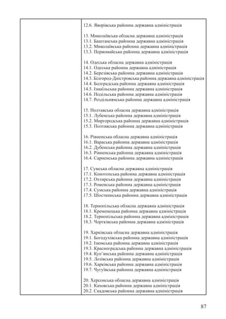87
12.6. Яворівська районна державна адміністрація
13. Миколаївська обласна державна адміністрація
13.1. Баштанська районна державна адміністрація
13.2. Миколаївська районна державна адміністрація
13.3. Первомайська районна державна адміністрація
14. Одеська обласна державна адміністрація
14.1. Одеська районна державна адміністрація
14.2. Березівська районна державна адміністрація
14.3. Білгород-Дністровська районна державна адміністрація
14.4. Болградська районна державна адміністрація
14.5. Ізмаїльська районна державна адміністрація
14.6. Подільська районна державна адміністрація
14.7. Роздільнянська районна державна адміністрація
15. Полтавська обласна державна адміністрація
15.1. Лубенська районна державна адміністрація
15.2. Миргородська районна державна адміністрація
15.3. Полтавська районна державна адміністрація
16. Рівненська обласна державна адміністрація
16.1. Вараська районна державна адміністрація
16.2. Дубенська районна державна адміністрація
16.3. Рівненська районна державна адміністрація
16.4. Сарненська районна державна адміністрація
17. Сумська обласна державна адміністрація
17.1. Конотопська районна державна адміністрація
17.2. Охтирська районна державна адміністрація
17.3. Роменська районна державна адміністрація
17.4. Сумська районна державна адміністрація
17.5. Шосткинська районна державна адміністрація
18. Тернопільська обласна державна адміністрація
18.1. Кременецька районна державна адміністрація
18.2. Тернопільська районна державна адміністрація
18.3. Чортківська районна державна адміністрація
19. Харківська обласна державна адміністрація
19.1. Богодухівська районна державна адміністрація
19.2. Ізюмська районна державна адміністрація
19.3. Красноградська районна державна адміністрація
19.4. Куп’янська районна державна адміністрація
19.5. Лозівська районна державна адміністрація
19.6. Харківська районна державна адміністрація
19.7. Чугуївська районна державна адміністрація
20. Херсонська обласна державна адміністрація
20.1. Каховська районна державна адміністрація
20.2. Скадовська районна державна адміністрація
 