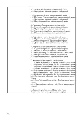 88
20.3. Херсонська районна державна адміністрація
20.4. Бериславська районна державна адміністрація
21. Хмельницька обласна державна адміністрація
21.1. Кам’янець-Подільська районна державна адміністрація
21.2. Хмельницька районна державна адміністрація
21.3. Шепетівська районна державна адміністрація
22. Черкаська обласна державна адміністрація
22.1. Золотоніська районна державна адміністрація
22.2. Черкаська районна державна адміністрація
22.3. Звенигородська районна державна адміністрація
22.4. Уманська районна державна адміністрація
23. Чернівецька обласна державна адміністрація
23.1. Чернівецька районна державна адміністрація
23.2. Вижницька районна державна адміністрація
23.3. Дністровська районна державна адміністрація
24. Чернігівська обласна державна адміністрація
24.1. Корюківська районна державна адміністрація
24.2. Ніжинська районна державна адміністрація
24.3. Новгород-Сіверська районна державна адміністрація
24.4. Прилуцька районна державна адміністрація
24.5. Чернігівська районна державна адміністрація
25. Київська міська державна адміністрація
25.1. Голосіївська районна в місті Києві державна адміністрація
25.2. Дарницька районна в місті Києві державна адміністрація
25.3. Деснянська районна в місті Києві державна адміністрація
25.4. Дніпровська районна в місті Києві державна адміністрація
25.5. Оболонська районна в місті Києві державна адміністрація
25.6. Печерська районна в місті Києві державна адміністрація
25.7. Подільська районна в місті Києві державна адміністрація
25.8. Святошинська районна в місті Києві державна адміні-
страція
25.9. Солом’янська районна в місті Києві державна адміні-
страція
25.10. Шевченківська районна в місті Києві державна адмі-
ністрація
26. Рада міністрів Автономної Республіки Крим
Севастопольська міська державна адміністрація
 