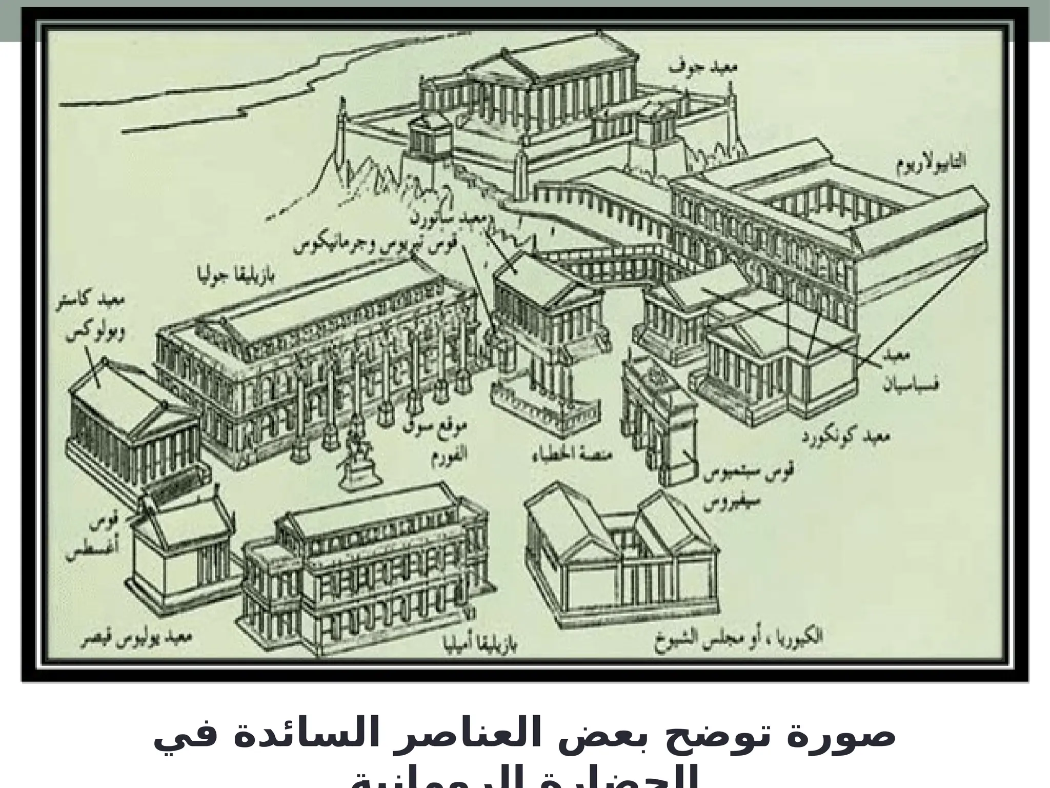 ‫في‬ ‫السائدة‬ ‫العناصر‬ ‫بعض‬ ‫توضح‬ ‫صورة‬
 