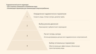 Гидравлический расчет водоводов
- Учет сезонных изменений в потреблении воды.
- Оптимизация параметров для минимизации энергопотребления.
1
Определение гидравлических параметров
Скорость воды, потери напора, диаметр трубы.
2
Выбор режима движения
Ламинарный, турбулентный, переходный.
3
Расчет потерь напора
Используя формулы для расчета гидравлических сопротивлений.
4
Выбор оптимальных параметров
Обеспечивающие эффективную и безопасную
транспортировку воды.
 